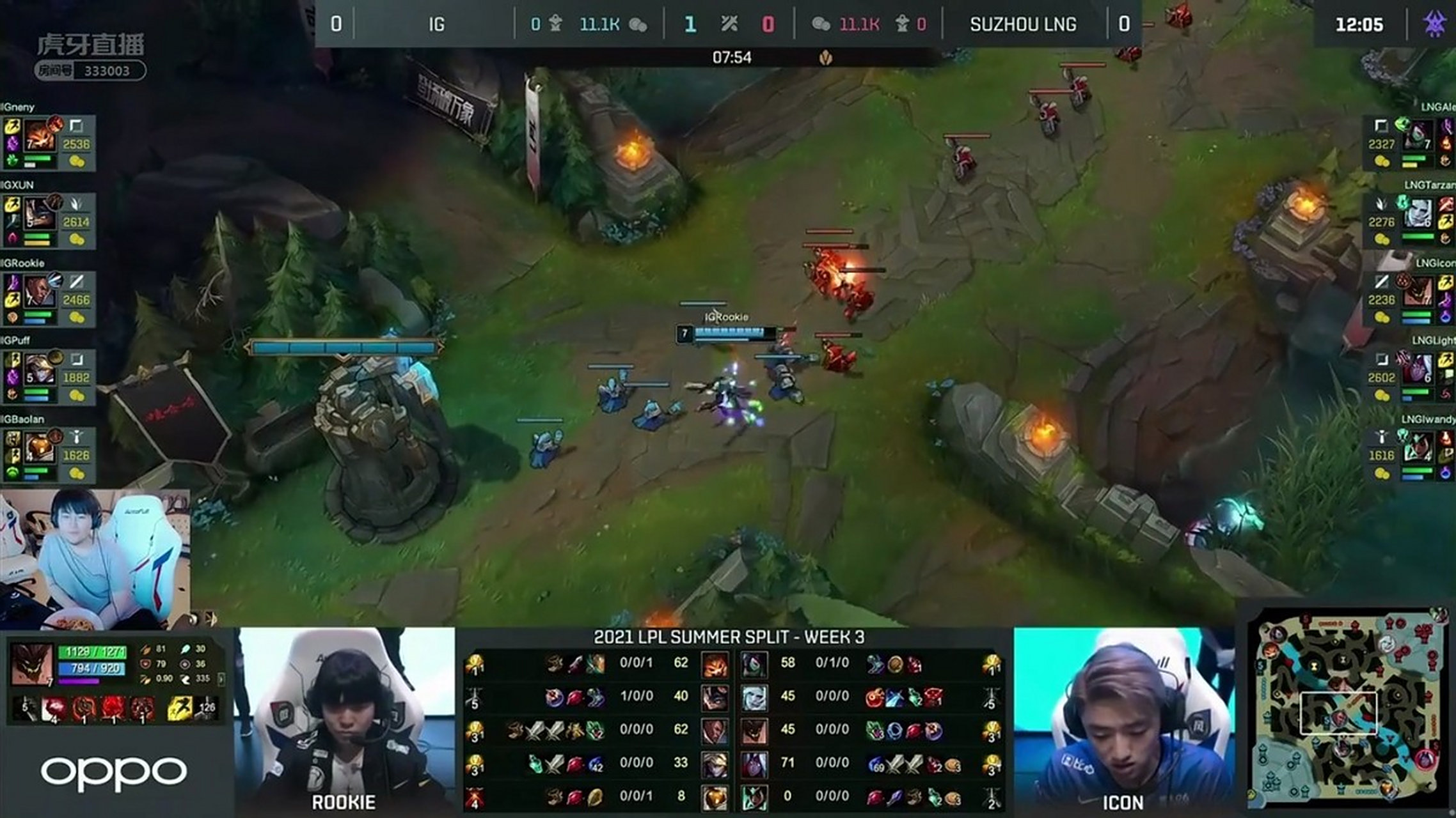 Rookie在西班牙队比赛中败北，刷新纪录引发热议！